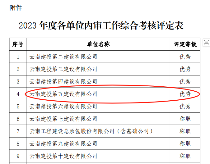 1712894993779938.png 89ea853dea3b46afcb9b4dc9400594e.png